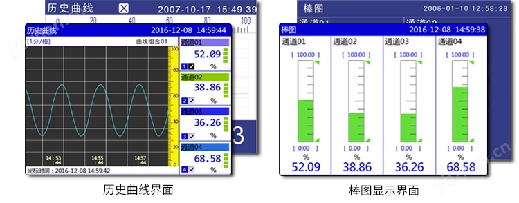 MIK-R4000D 1-16路 无纸电流电压电量功率