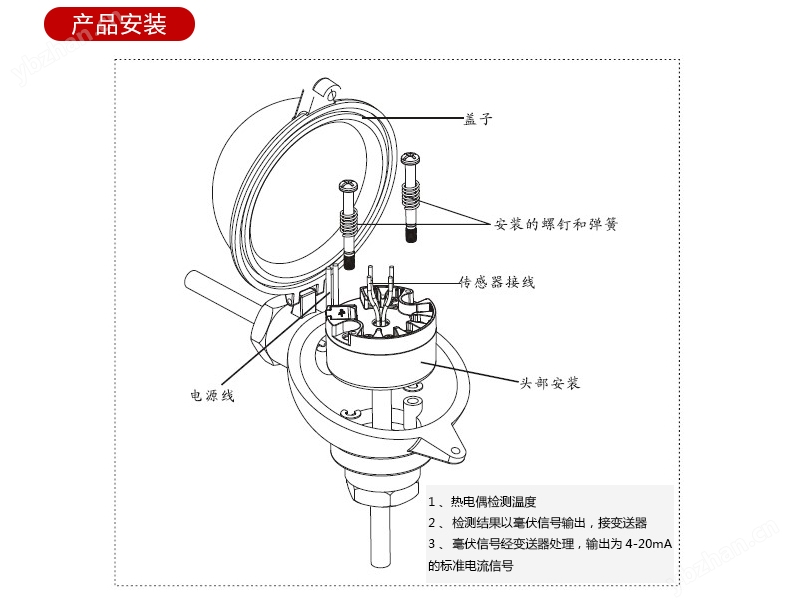 MIK-ST500万能输入智能型模块
