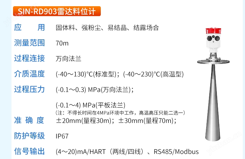 联测_SIN-RD903雷达料位计_适用于固体料