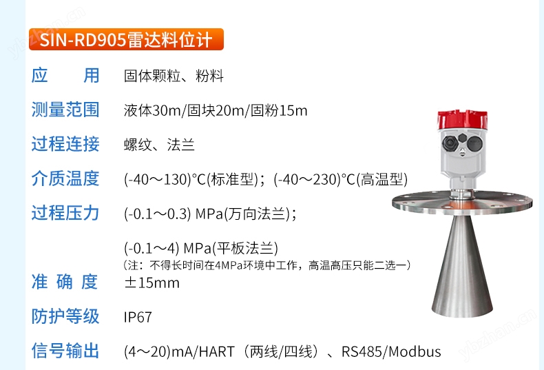 联测_SIN-RD903雷达料位计_适用于固体料