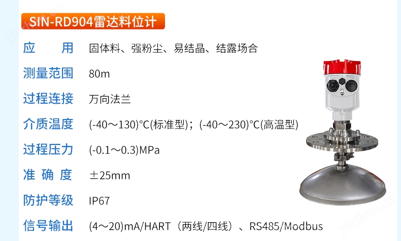 联测_SIN-RD903雷达料位计_适用于固体料