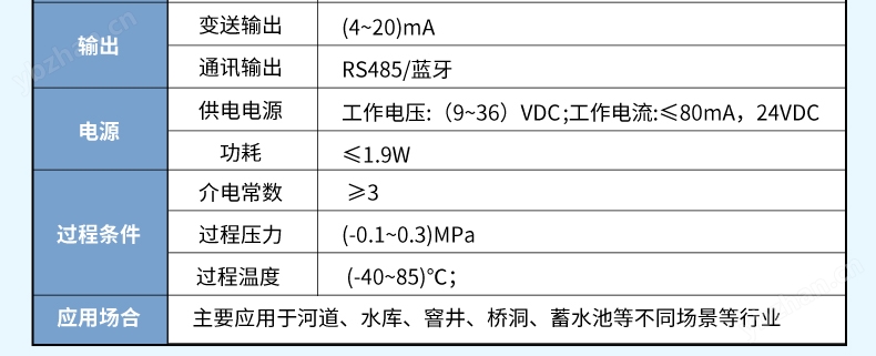 联测_WSR550雷达物位计 _高精度_支持蓝牙