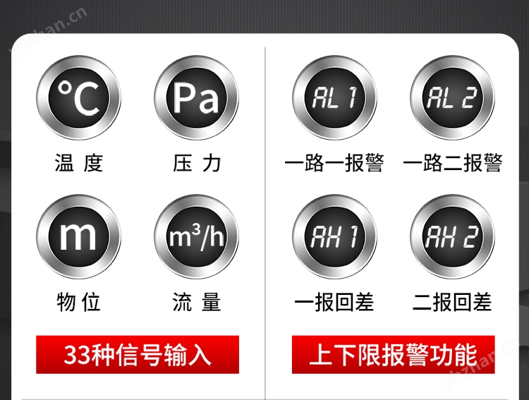 MIK-2200双回路数字显示控制仪