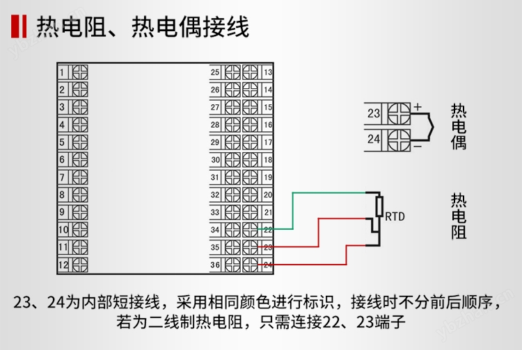 MIK-2200双回路数字显示控制仪