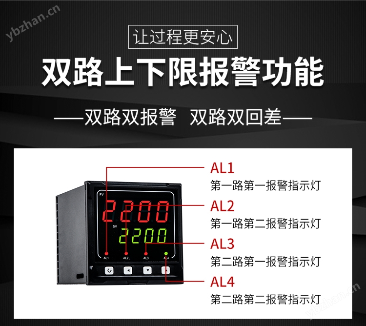 MIK-2200双回路数字显示控制仪