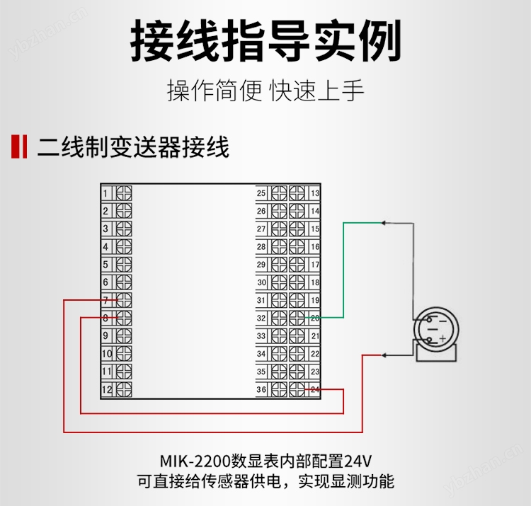 MIK-2200双回路数字显示控制仪