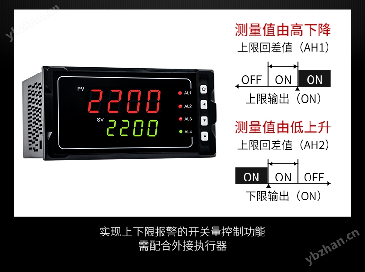 MIK-2200双回路数字显示控制仪