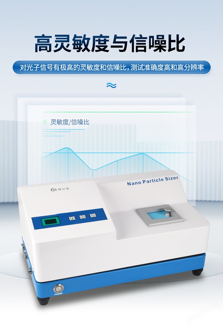 激光粒度仪