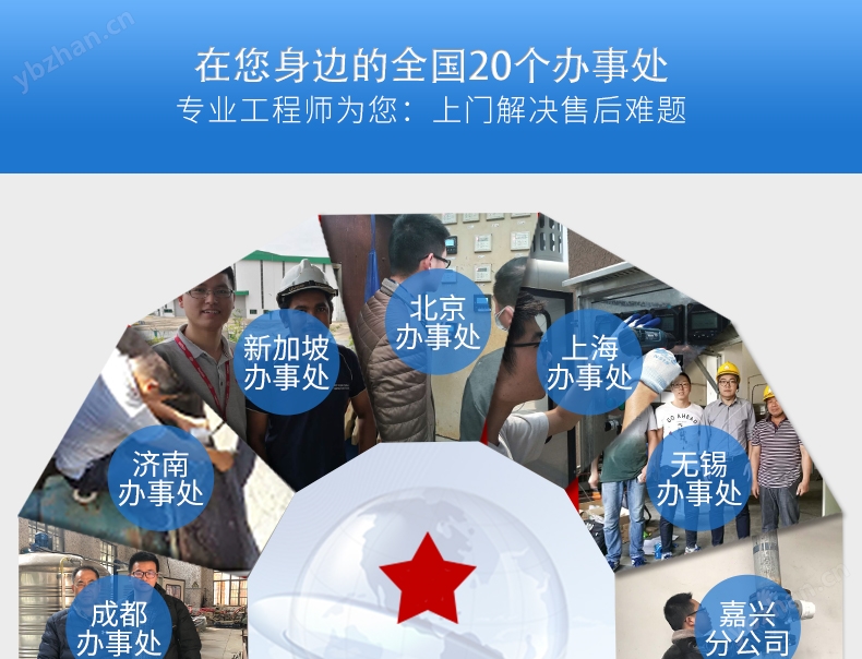 联测_LUGB-SIN-A_涡街流量计_耐高温抗震