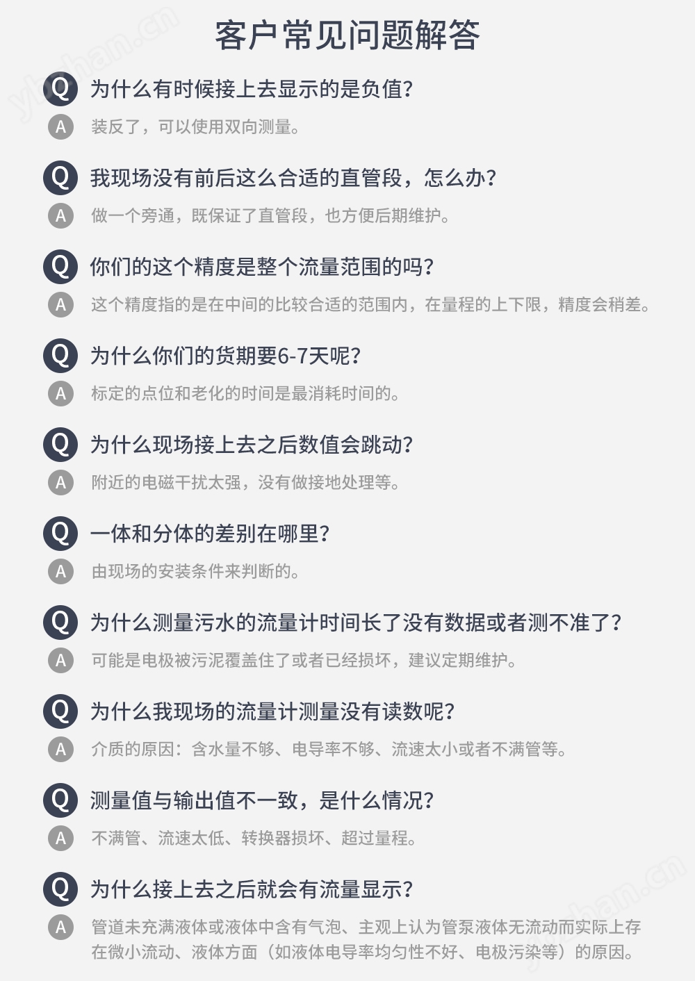 联测_LDGR-SIN电磁冷热量表_供暖