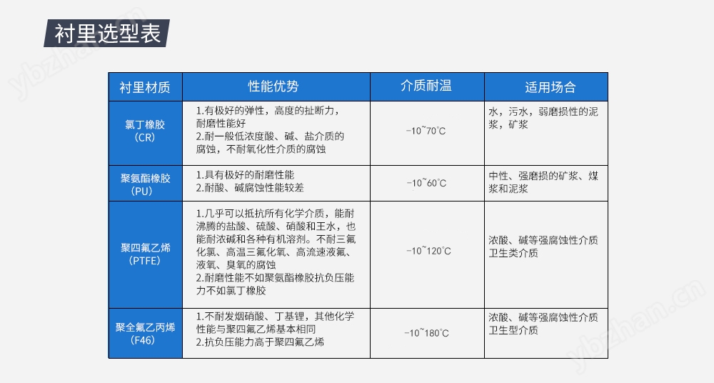 联测_LDGR-SIN电磁冷热量表_供暖