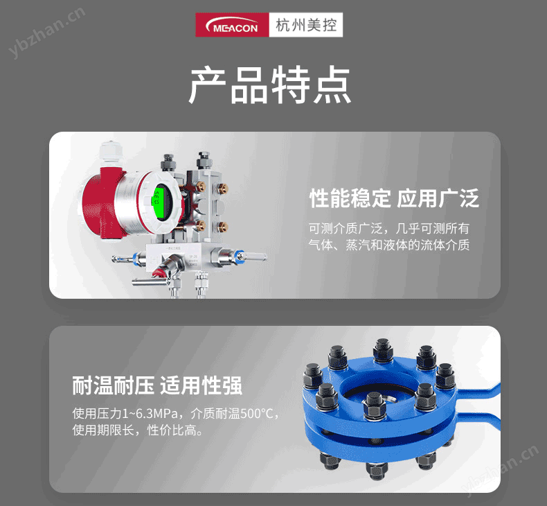 美控_FOC300孔板流量计_气液通用