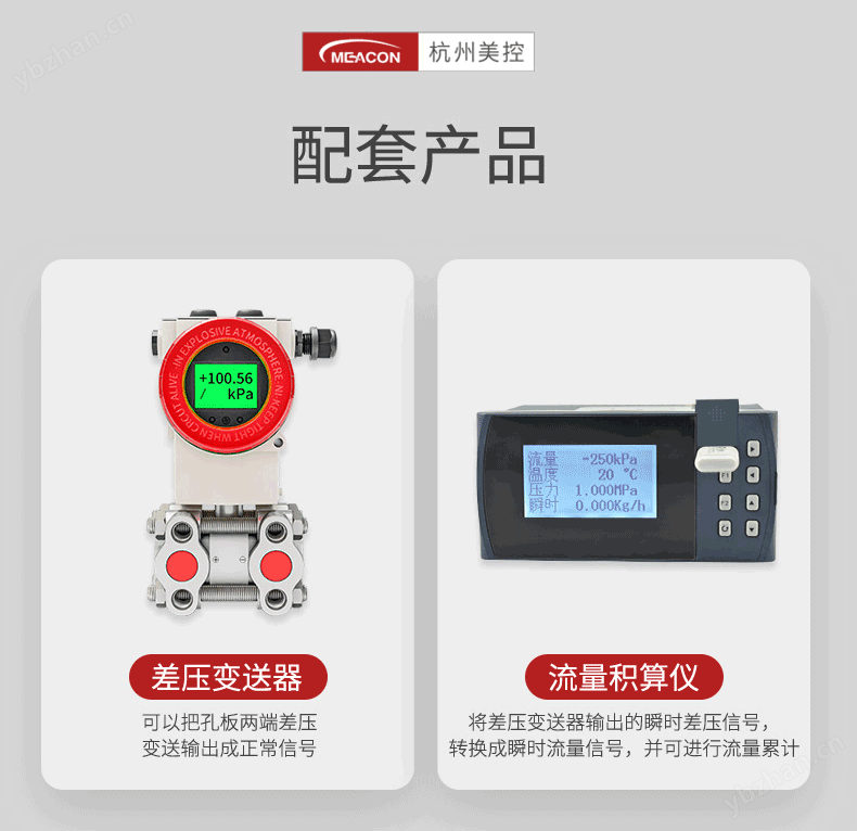 美控_FOC300孔板流量计_气液通用