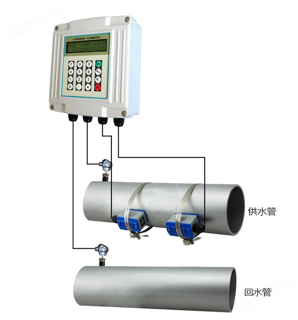 壁挂式超声波热量表  MIK-1158R