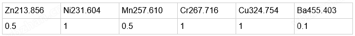 icp全谱直读光谱仪