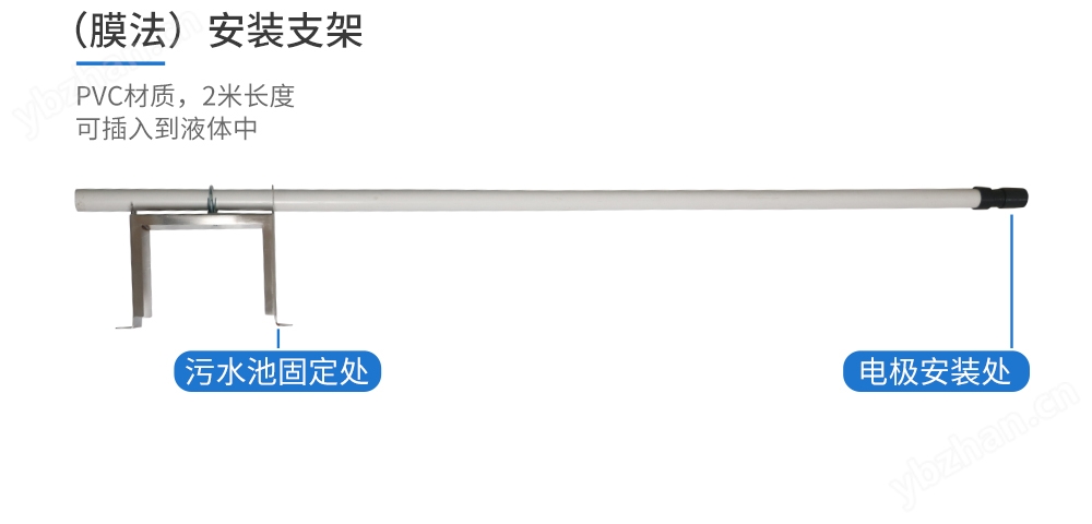 联测_SIN-DM2800 DO仪_膜法溶氧仪_环保污水