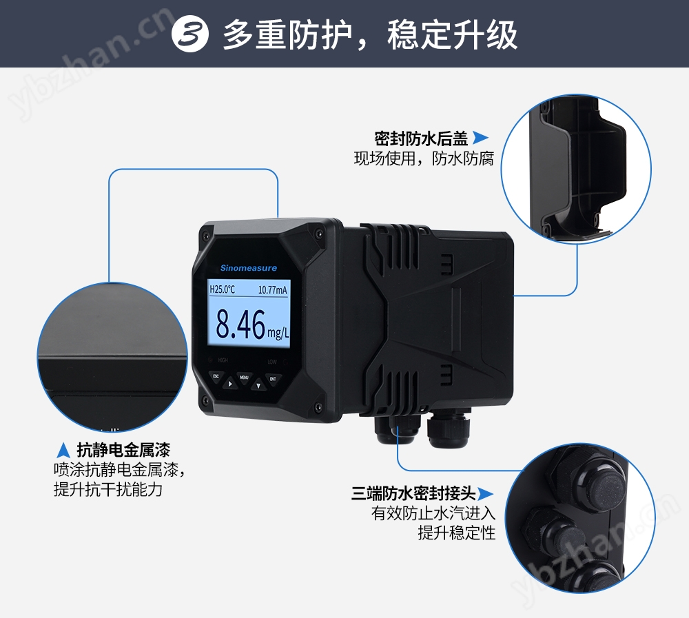 联测_SIN-DM2800 DO仪_膜法溶氧仪_环保污水