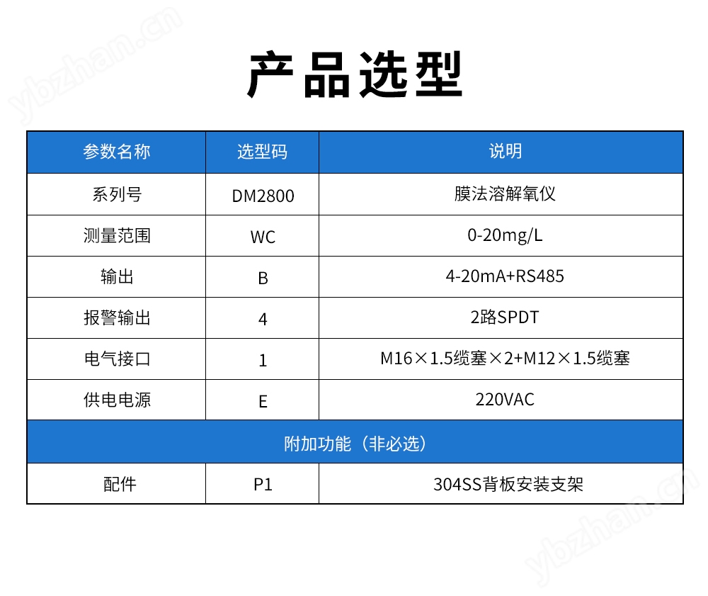 联测_SIN-DM2800 DO仪_膜法溶氧仪_环保污水