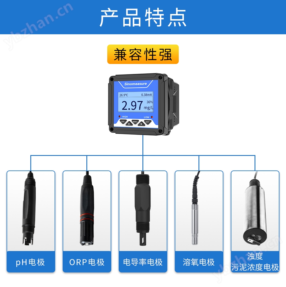 联测_SIN-DO-7018荧光法溶氧仪