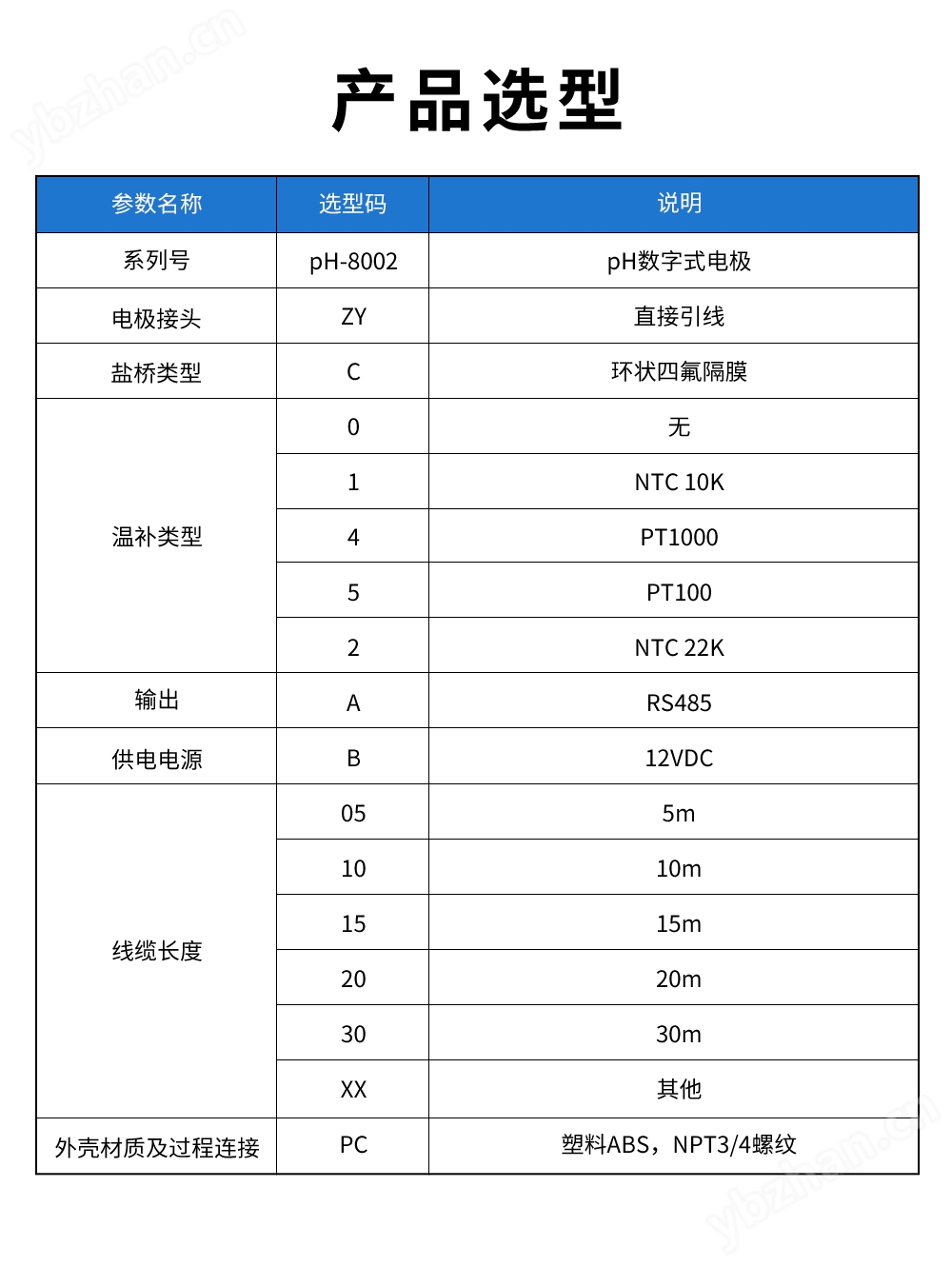 联测SIN-pH-8002数字电极