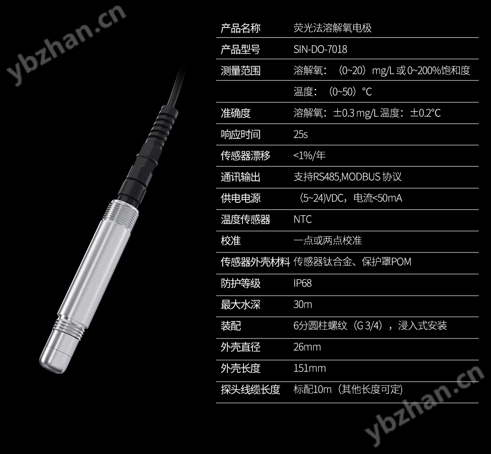 联测_SIN-DO-7018荧光法溶氧仪