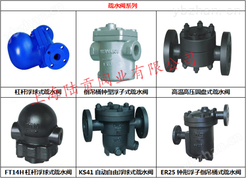 上海汽水分离器疏水阀-阀门组 恒温疏水阀