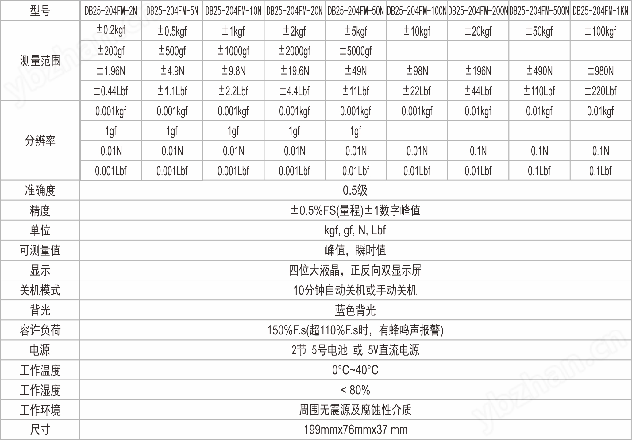 推拉力计 DB25-204FM-2N~500N