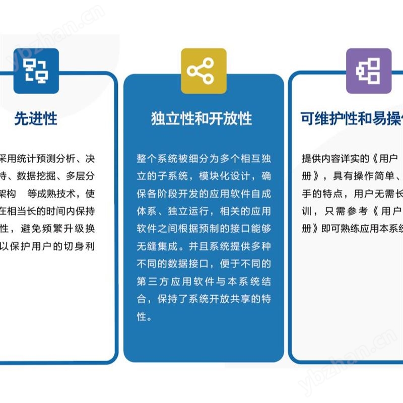 灌区信息化系统 网管软件流量监控