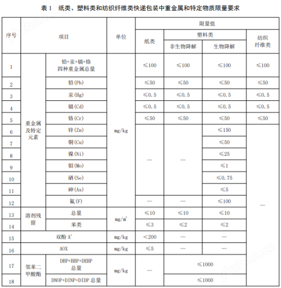 1710481897087.png