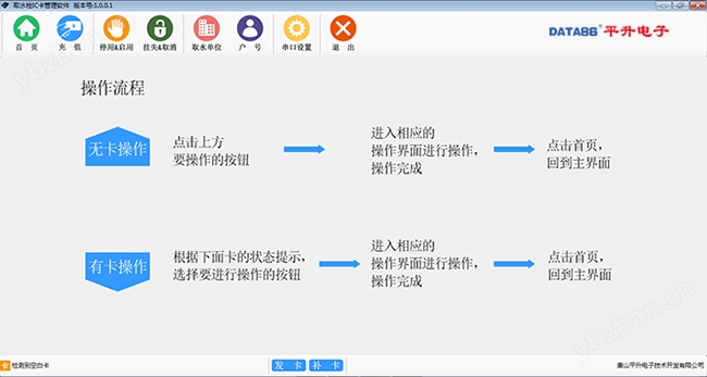 市政取水计量收费及远程监管系统用户开卡界面