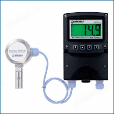 Condumax II