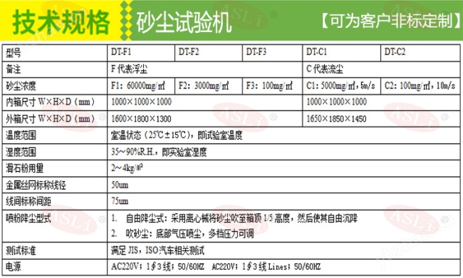 <strong><strong>新型沙尘试验箱</strong></strong>