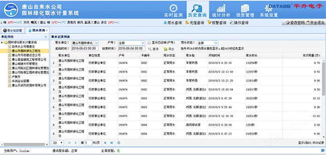 市政取水计量收费及远程监管系统历史查询—用水查询