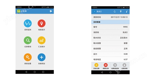取水计量收费及远程监管系统手机app