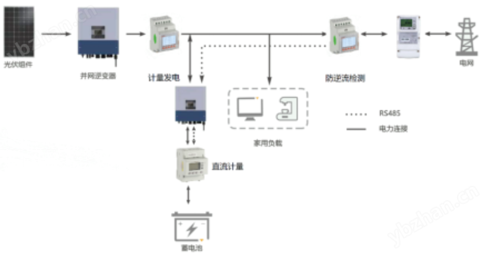 下载 (1).png