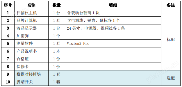 配置清单.png