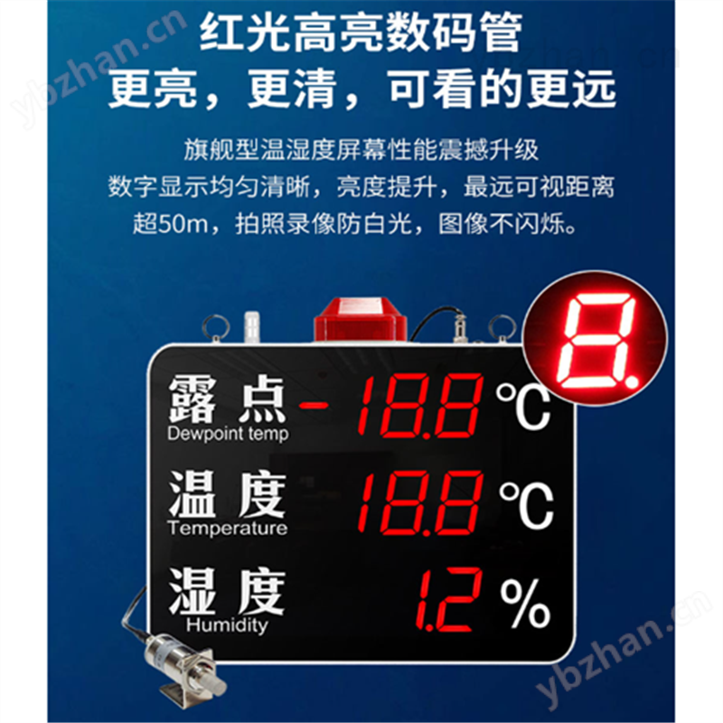 温湿度露点压差时间显示大屏带报警