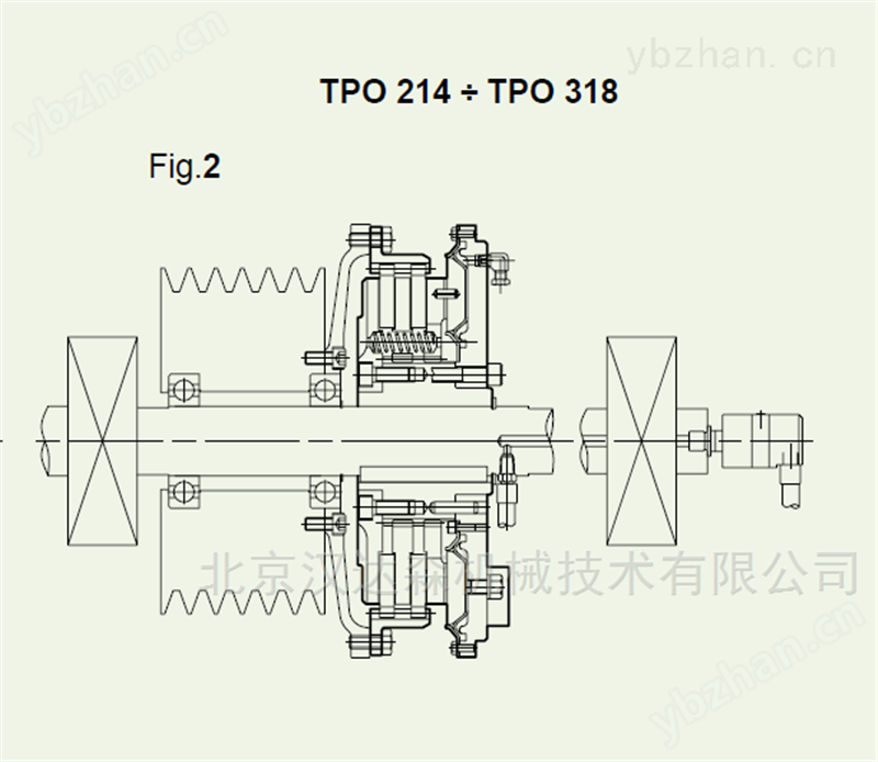 Transfluid气动离合器TPO-208