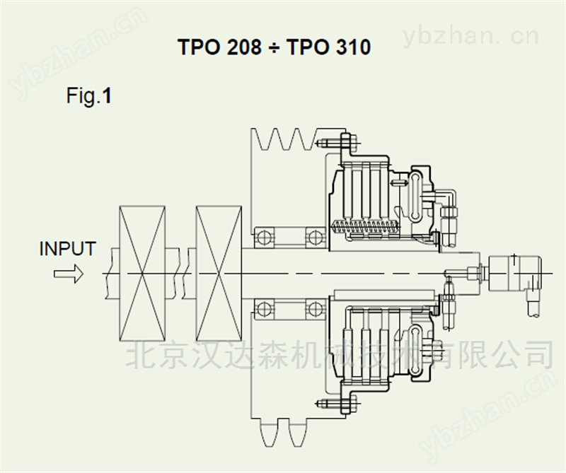 Transfluid气动离合器TPO-208
