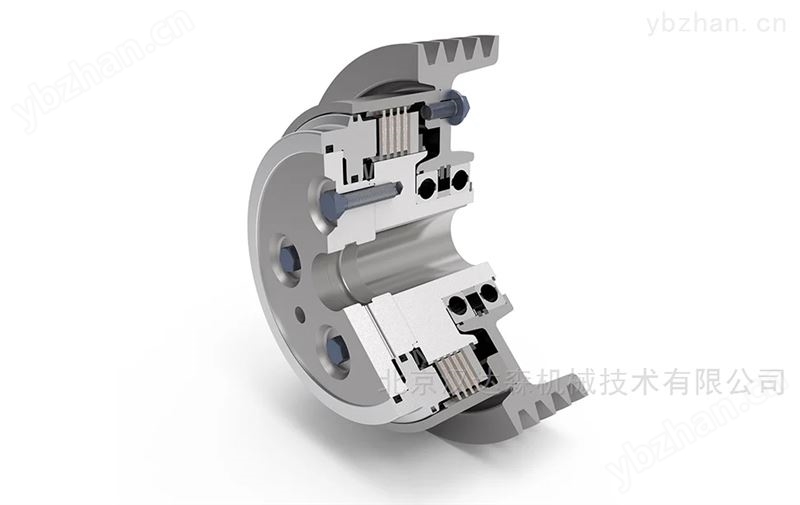 Stromag实强米格多片离合器EFK