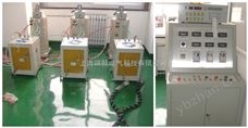 SDY854三相电流发生器