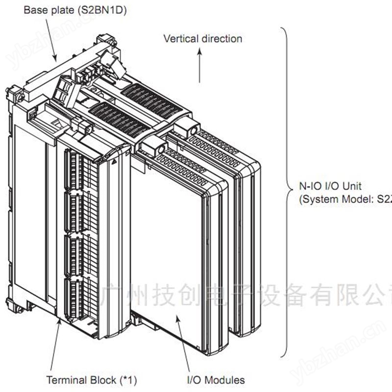 SRM53D-000端子板