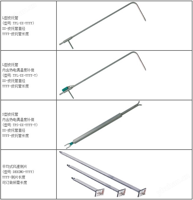 AMI310多功能手持温度计10.jpg