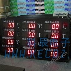 KEC12寸大型工业参数采集器电子看板