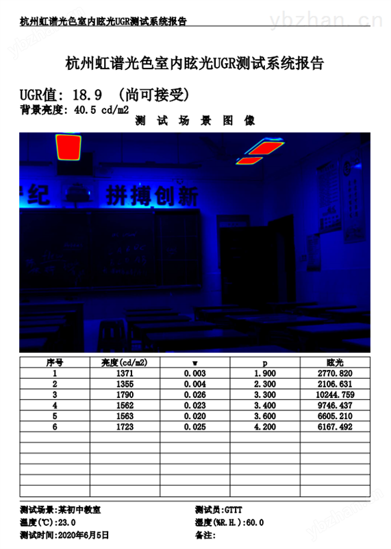 建筑光环境统一眩光值检测设备 旋光仪