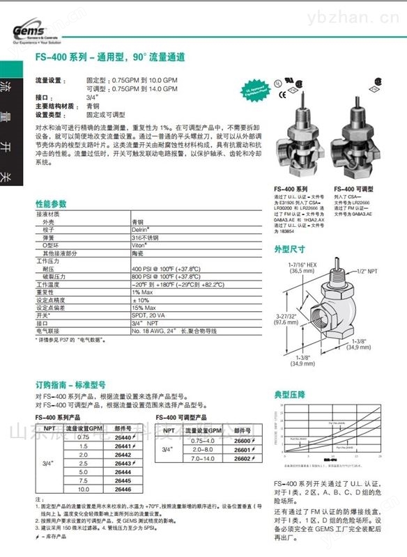 GEMS 捷迈FS-400系列合金梭型流量开关 数显流量开关