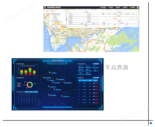 产品专题|智易时代道路尘负荷系统