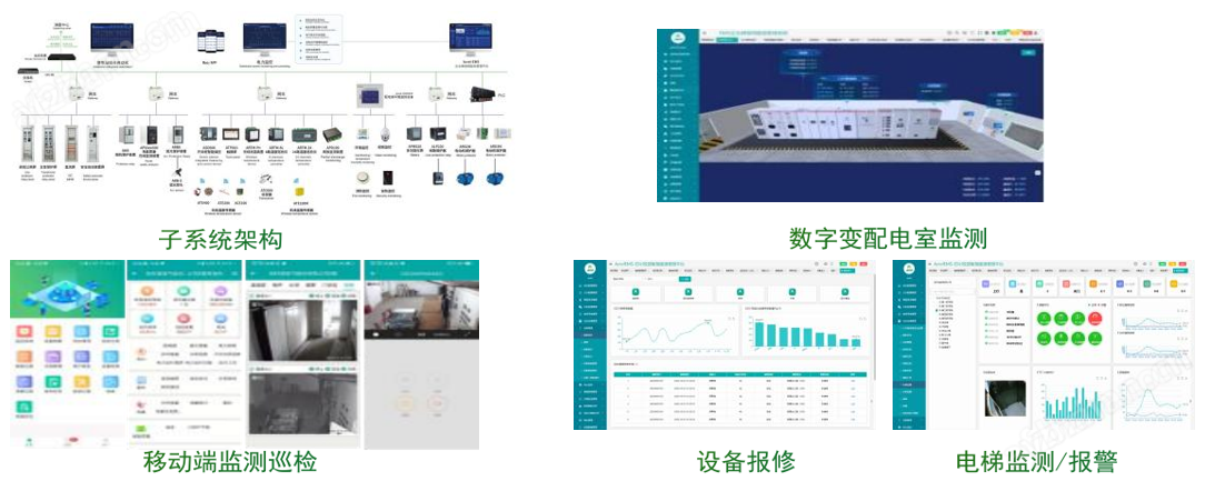 Acrel EMS-EDU安科瑞校园智慧能源系统