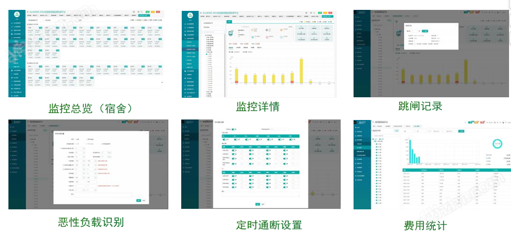 Acrel EMS-EDU安科瑞校园智慧能源系统