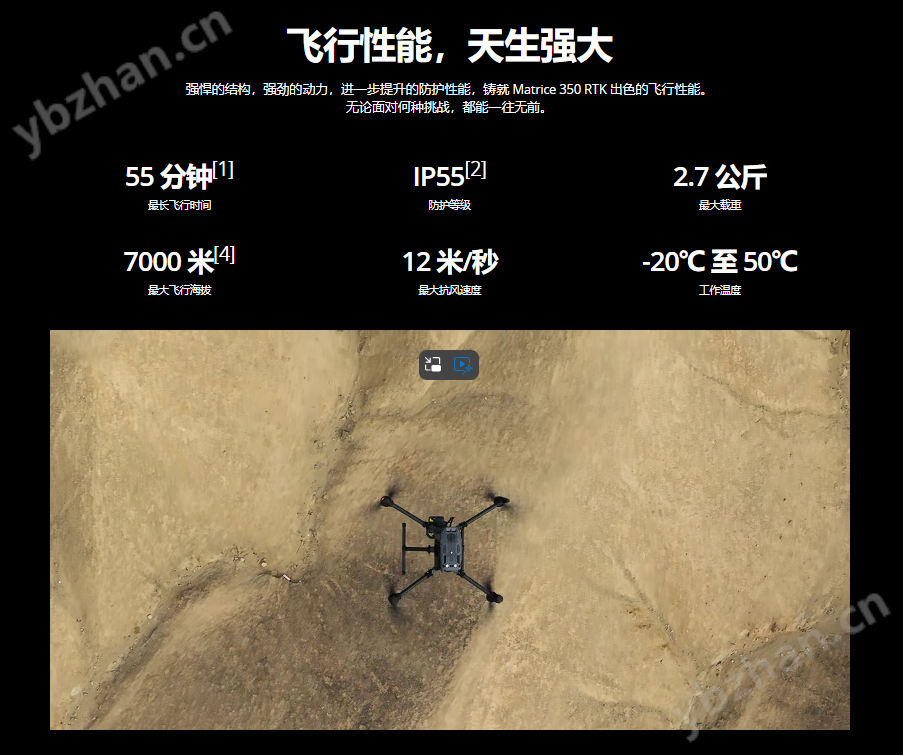 大疆 350 RTK：以智能功能赋能行业应用